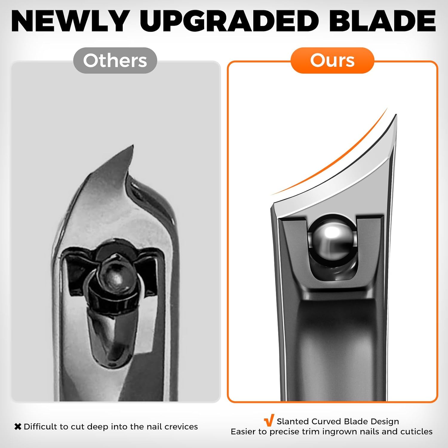 Toenail Clippers for Thick Toenails for Seniors, DRMODE Upgrade Slanted Curved Nail Clippers for Men Thick Ingrown Nails with Wide Opening, Heavy Duty Fingernail Toenail Clipper Cutter Trimmer.